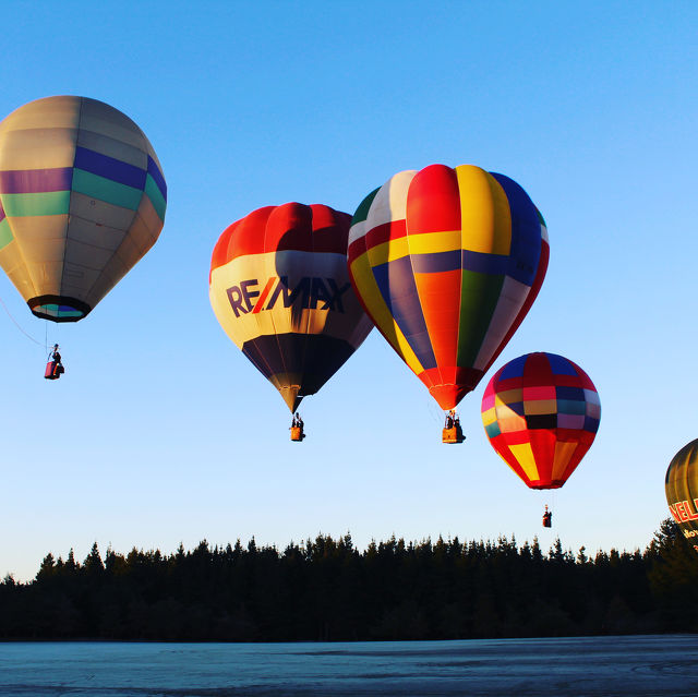 History of Ballooning